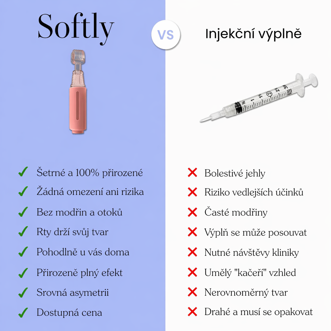 Sada Softly: Váleček pro plnější rty + hyaluronové sérum (zdarma)